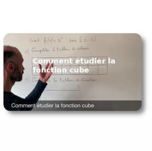 Lire la suite à propos de l’article Comment étudier la fonction cube